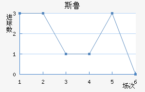 FC˹³ӽ