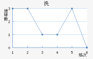 ϴǽ