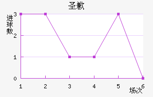 ʥǸ
