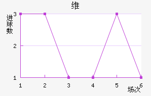 ά߽