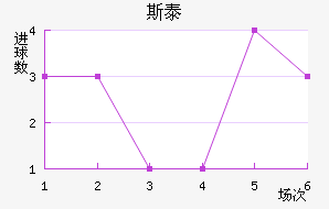 ˹̩