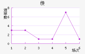 籾