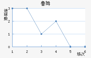 ³ķϽ