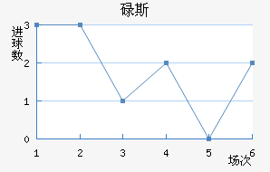 µ˹