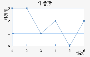 ʲ³˹