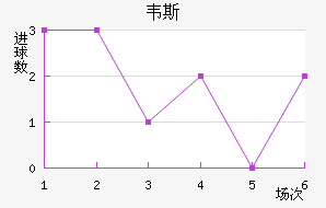Τ˹ֽ