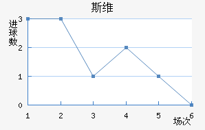 ˹ά