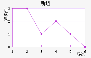 ˹̹½