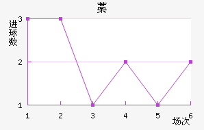 ǡ˹ʨ