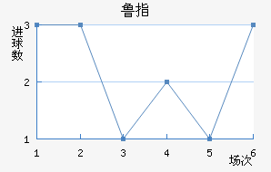 ³ָ