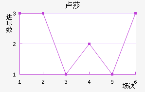 ¬ɯֽ