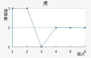 ²ɭ