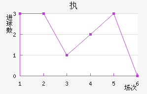 ִǽ