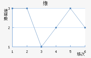 ά֮
