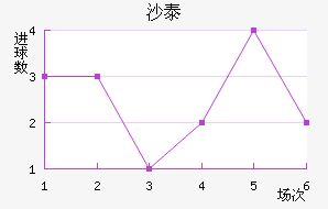 ɳ̩