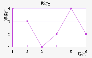 ߺմ
