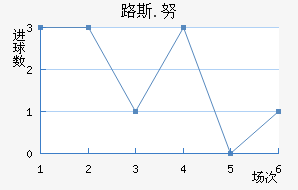·˹.Ŭ