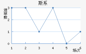 ˹ϵǽ