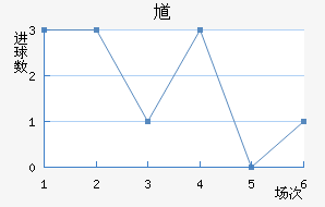 ظ½