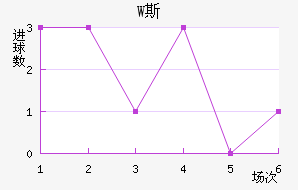 հ˹