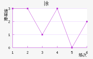 Ϳǽ
