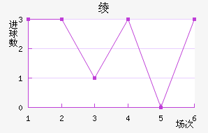 籾
