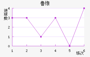 ³ά˽