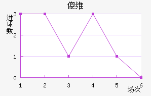 ɵάֽ