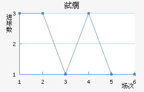 ߱ȳǽ