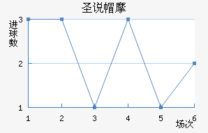 ʥ˵ñĦ