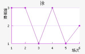 Ϳǽ