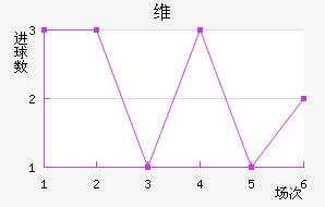 ά۽