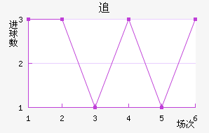 ׷ҽ