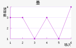 īǽ