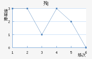 ѳϽ