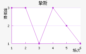 ֿ˹