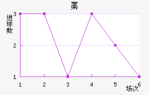 ޻