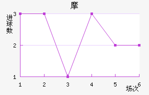 Ħ