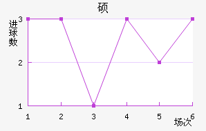 ˶˹ƶ½