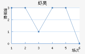 Ϻ껨