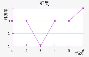 Ϻ껨