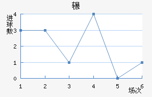 շѶ½
