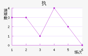 ִǽ