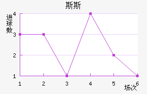˹˹Ī