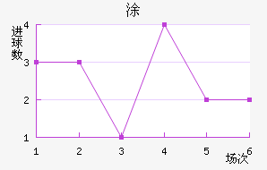 Ϳǽ