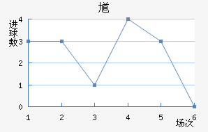 ظ½