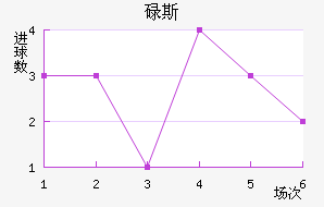 µ˹