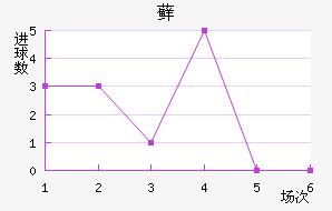 ޺մ