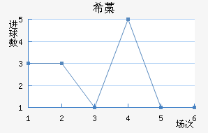 ϣ޻Ү