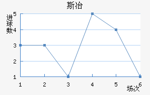 ˹ұ